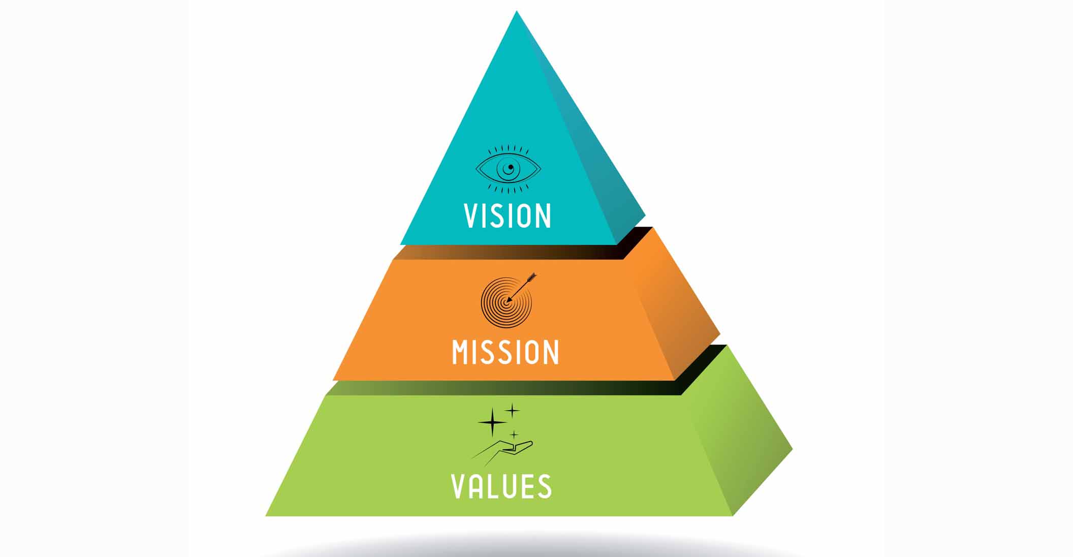 mission-vision